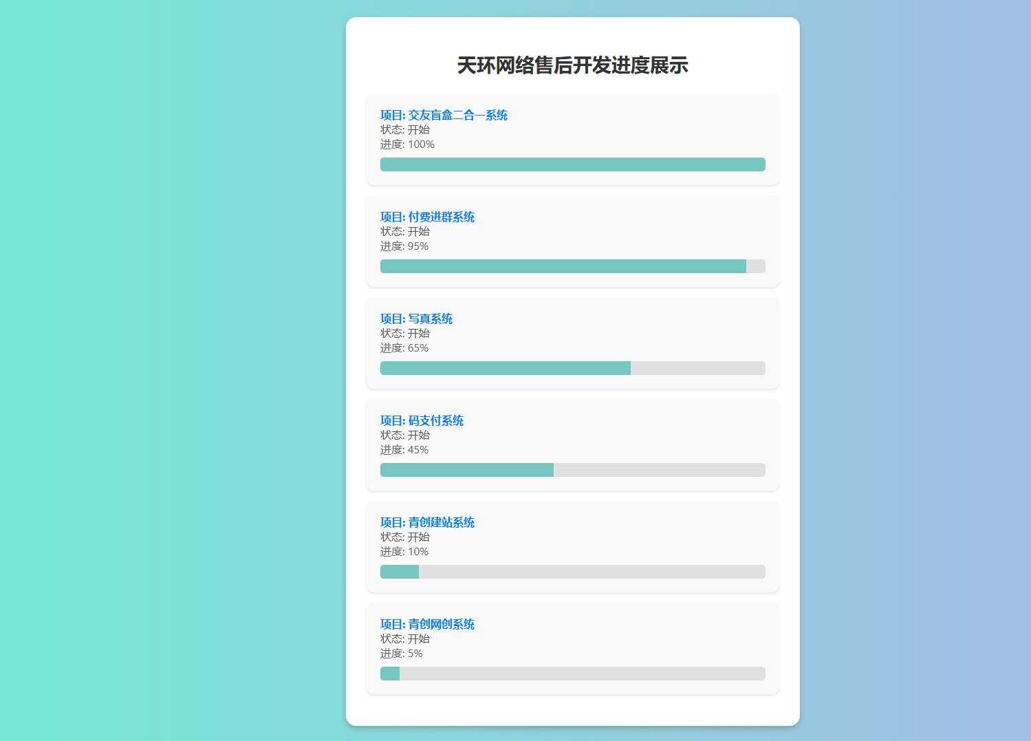 天环公益首发原创开发进度网站 带后台-D站-dildil共享平台