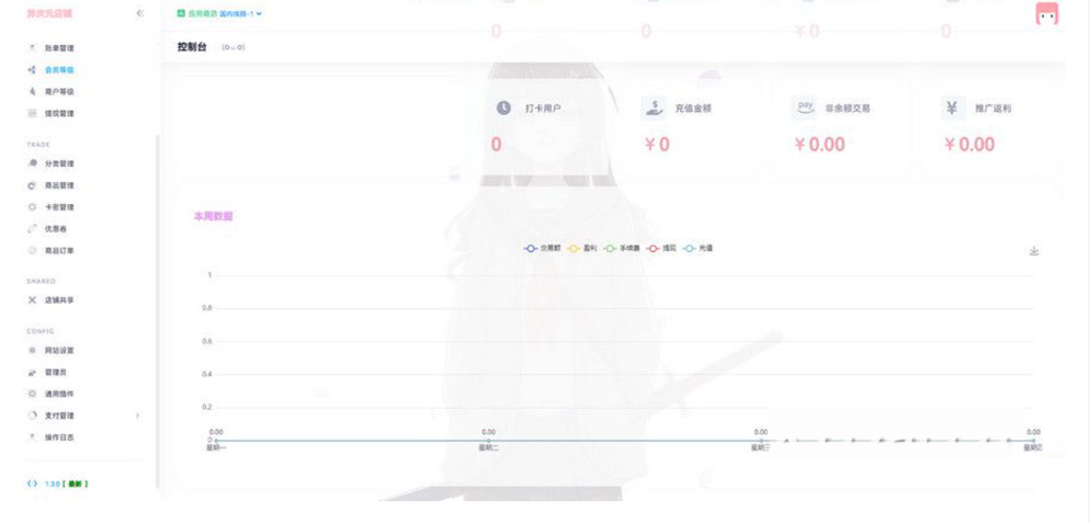 图片[2]-最新二次元风格 异次元全开源发卡源码1.3.0去授权版-D站-dildil共享平台