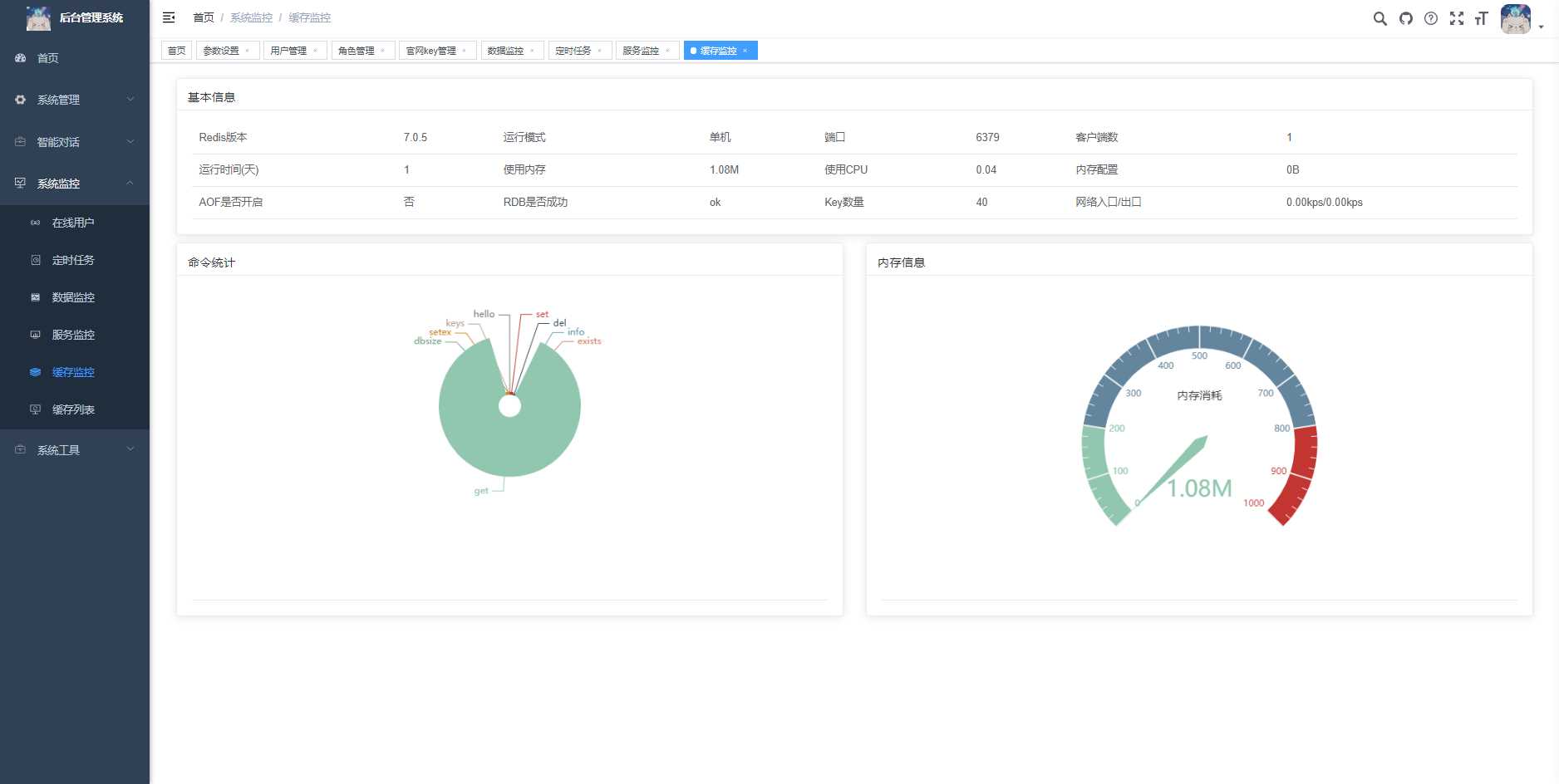 图片[9]-首发ChatGPT3.5小程序开源vue-D站-dildil共享平台