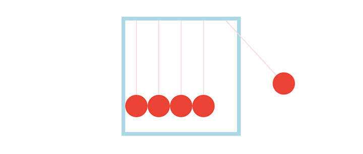 css3牛顿摇摆球碰撞动画特效-D站-dildil共享平台