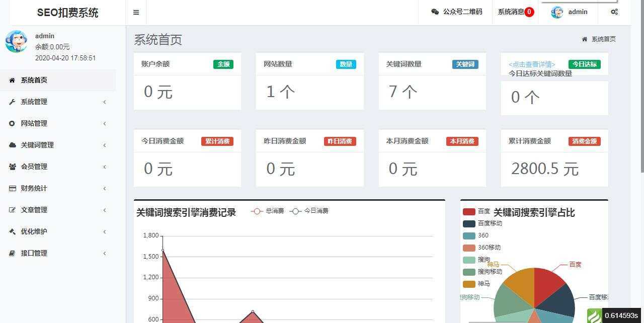 图片[2]-SEO按天扣费系统网站源码-D站-dildil共享平台