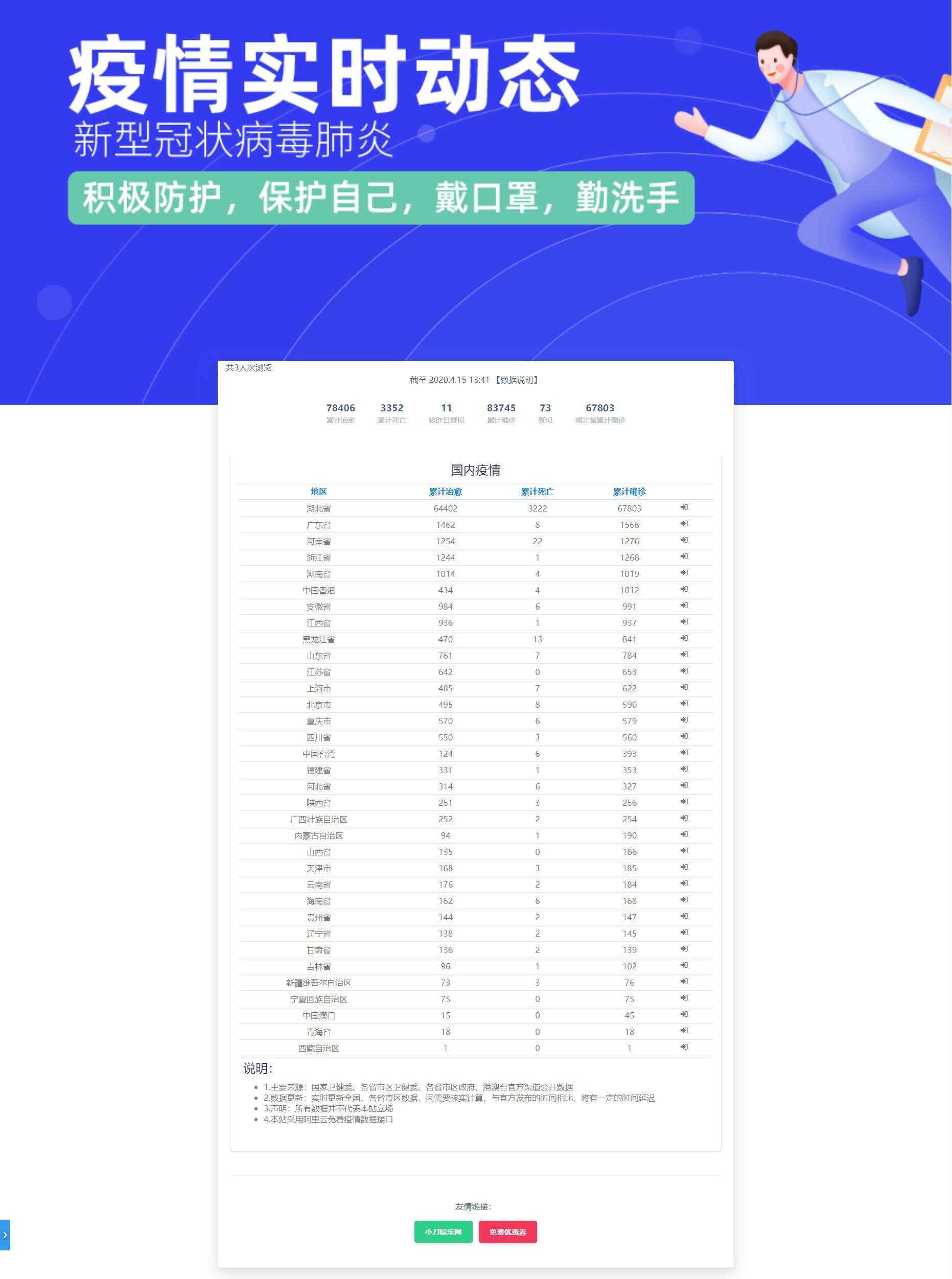 轻量级在线疫情实时动态源码-D站-dildil共享平台