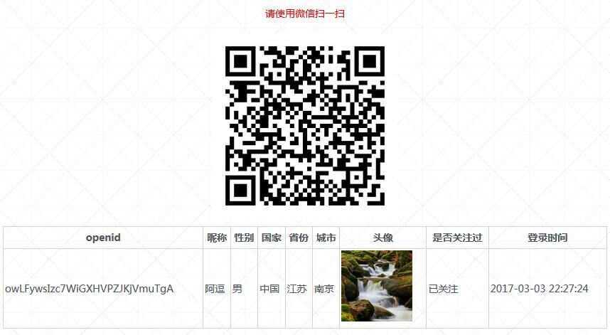 PHP微信扫码关注公众号并授权登录源码-D站-dildil共享平台