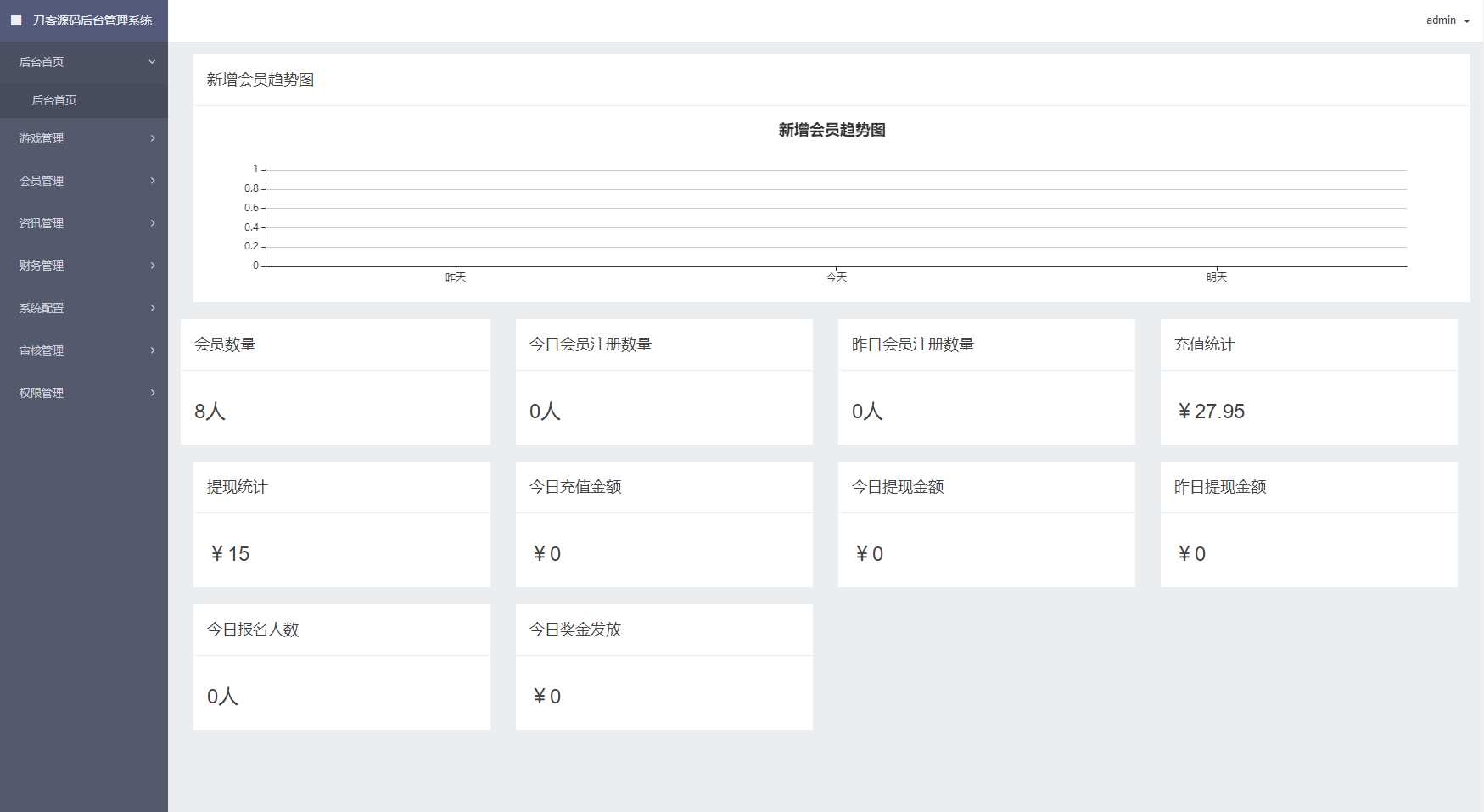 图片[3]-熊猫电竞赏金电竞源码 APP+H5双端 附搭建教程 支持运营级搭建-D站-dildil共享平台